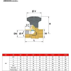 SFERACO Vanne à Sphère F/F 2"1/2 (66/76) Avec Démultiplicateur -SFERACO Soldes 29063720 2