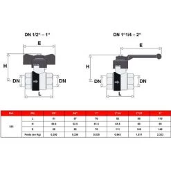 Vanne à Sphère Laiton FF 2"(50/60) ACS Avec Clapet Anti-retour BALLSTOP - Sferaco -SFERACO Soldes 3463585 2