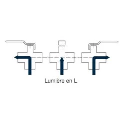 Vanne à Sphère Laiton PN25 Série 3 Voies - Lumière En L - F 1/4" (8/13) - Sferaco -SFERACO Soldes 3463586 3