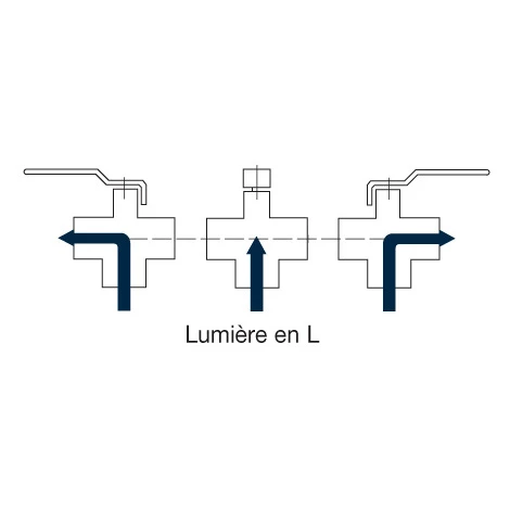 Vanne à Sphère Laiton PN25 Série 3 Voies - Lumière En L - F 1/2'' (15/21) - Sferaco 5 Vanne à Sphère Laiton PN25 Série 3 Voies - Lumière En L - F 1/2'' (15/21) - Sferaco – Image 3