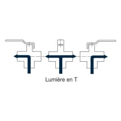 Vanne à Sphère Laiton PN25 Série 3 Voies - Lumière En T - F 1/4" (8/13) - Sferaco -SFERACO Soldes 3463595 3