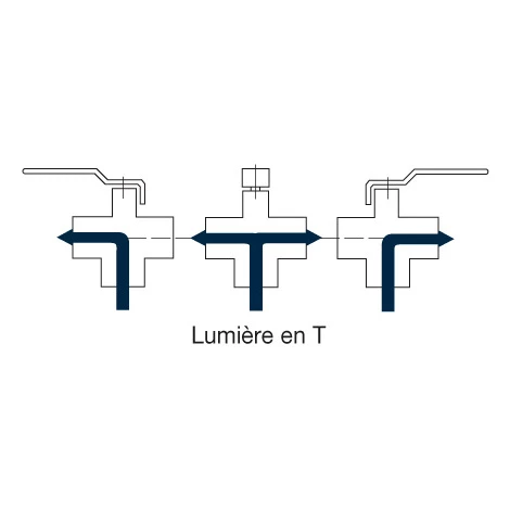 Vanne à Sphère Laiton PN25 Série 3 Voies - Lumière En T - F 3/4'' (20/27) - Sferaco 5 Vanne à Sphère Laiton PN25 Série 3 Voies - Lumière En T - F 3/4'' (20/27) - Sferaco – Image 3