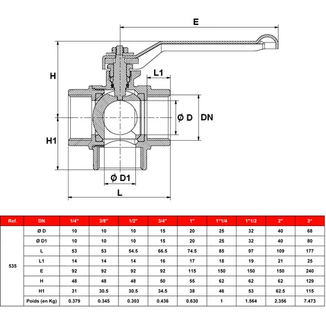 Vanne à Sphère Laiton PN25 Série 3 Voies - Lumière En T - F 2'' (50/60) - Sferaco 4 Vanne à Sphère Laiton PN25 Série 3 Voies - Lumière En T - F 2'' (50/60) - Sferaco – Image 2
