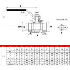 Vanne à Sphère INOX Manette Papillon PN63 - Femelle 1/2" (15/21) - Sferaco -SFERACO Soldes 3502897 2