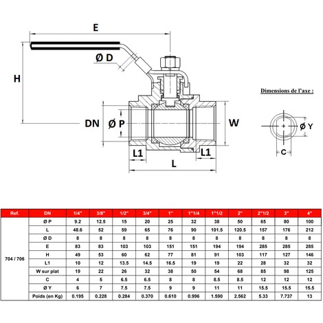 Vanne à Sphère INOX Manette Papillon PN63 - Femelle 3/4" (20/27) - Sferaco 4 Vanne à Sphère INOX Manette Papillon PN63 - Femelle 3/4" (20/27) - Sferaco – Image 2