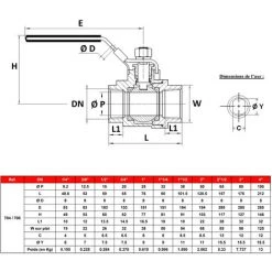 Vanne à Sphère INOX Manette Papillon PN50 - Femelle 1" (26/34) - Sferaco -SFERACO Soldes 3502899 3