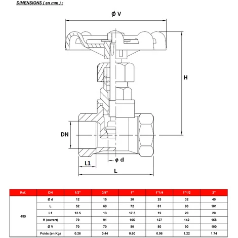 Robinet à Soupape Taraudé - Corps Inox à Chapeau Vissé F/F 1/2" (15/21) - Sferaco 4 Robinet à Soupape Taraudé - Corps Inox à Chapeau Vissé F/F 1/2" (15/21) - Sferaco – Image 2