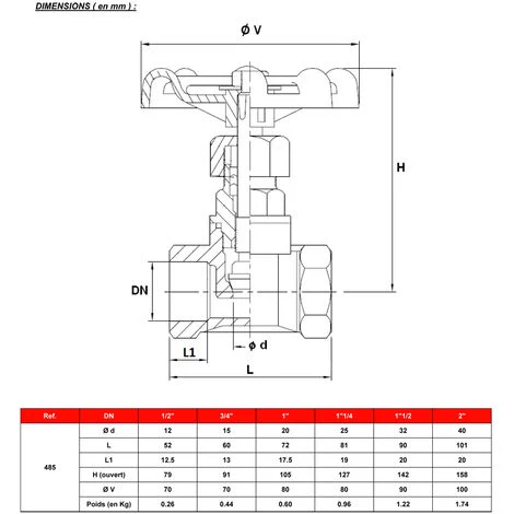 SFERACO Robinet à Soupape Taraudé - Corps Inox à Chapeau Vissé F/F 3/4" (20/27) 4 SFERACO Robinet à Soupape Taraudé - Corps Inox à Chapeau Vissé F/F 3/4" (20/27) – Image 2