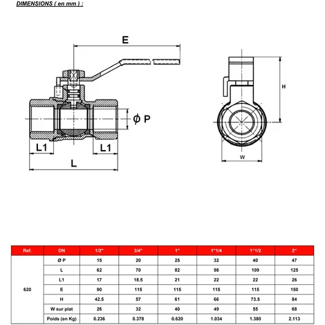 SFERACO Vanne D'arrêt NF Laiton PN5 Série Gaz F/F 2" (50/60) Poignée Jaune 4 SFERACO Vanne D'arrêt NF Laiton PN5 Série Gaz F/F 2" (50/60) Poignée Jaune – Image 2