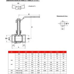 Vanne D'arrêt F/F ACS 1"1/4 (33/42) Poignée Plate Rouge Avec Prolongateur - Sferaco -SFERACO Soldes 3582757 2