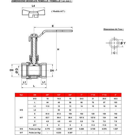 Vanne D'arrêt F/F ACS 1/2" (15/21) Manette Papillon Avec Prolongateur - Sferaco 4 Vanne D'arrêt F/F ACS 1/2" (15/21) Manette Papillon Avec Prolongateur - Sferaco – Image 2