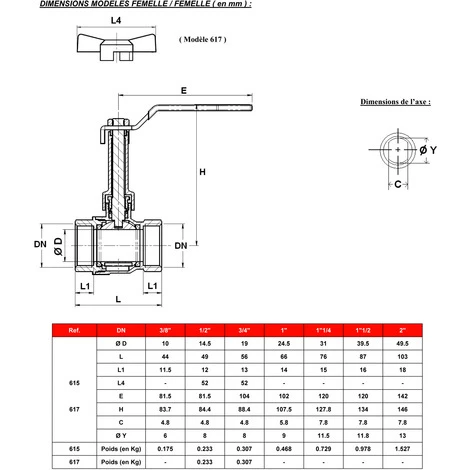 Vanne D'arrêt F/F ACS 3/4" (20/27) Manette Papillon Avec Prolongateur - Sferaco 4 Vanne D'arrêt F/F ACS 3/4" (20/27) Manette Papillon Avec Prolongateur - Sferaco – Image 2