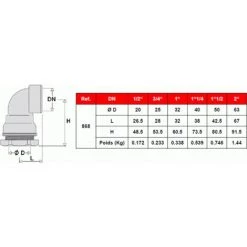 SFERACO Raccord DECA Laiton Tube PE Ø40 - Coudé Femelle 1"1/4 (33/42) -SFERACO Soldes 5025373 2