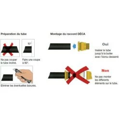 SFERACO Raccord DECA Laiton Tube PE Ø32 - Té égal 90° -SFERACO Soldes 5025410 2