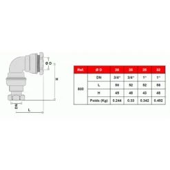 SFERACO Raccord DECA Laiton Tube PE Ø25 - Coude Laiton à 90° 3/4" (20/27) -SFERACO Soldes 5025412 2