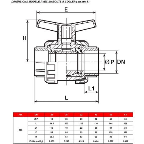 SFERACO Vanne à Sphère PVC-U PN16 - Raccord Ø63 - Passage Ø50 - à Coller - Manette Rouge 4 SFERACO Vanne à Sphère PVC-U PN16 - Raccord Ø63 - Passage Ø50 - à Coller - Manette Rouge – Image 2